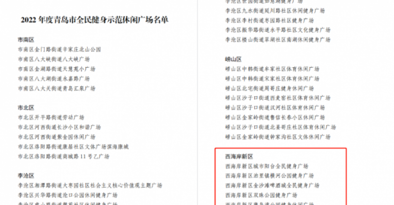 城市陽臺景區(qū)、金沙灘啤酒城、雙珠公園獲評“2022年度青島市全民健身示范休閑廣場”